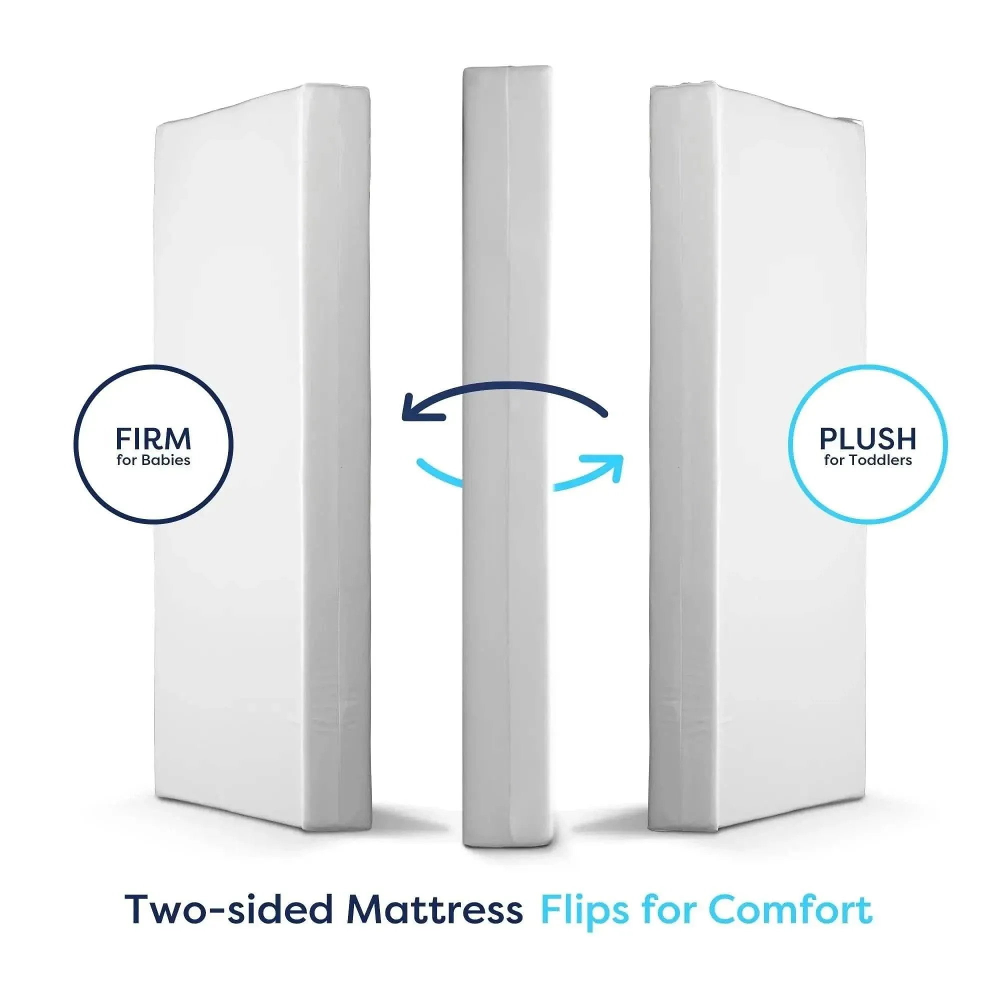 Genius Breathable Organic Mattress